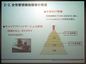 第53回グローバル人材育成研究会その20