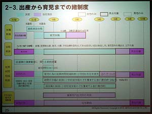 第53回グローバル人材育成研究会その22