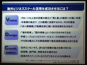 第54回グローバル人材育成研究会その11