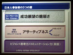 第54回グローバル人材育成研究会その7