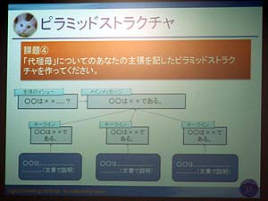 第55回グローバル人材育成研究会その16