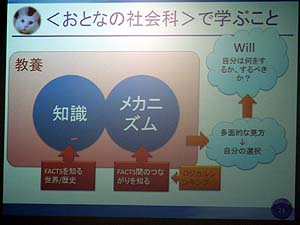 第55回グローバル人材育成研究会その18