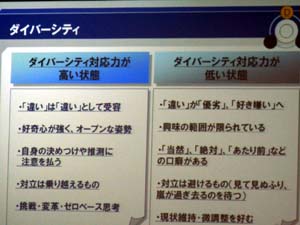 第61回グローバル人材育成研究会その10