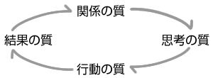 第20回グローバル人材育成研究会その7