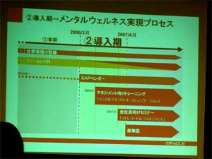 第23回グローバル人材育成研究会その3